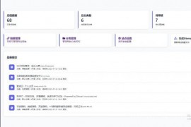 最新优茗导航系统源码/全开源版本/精美UI/带后台/附教程