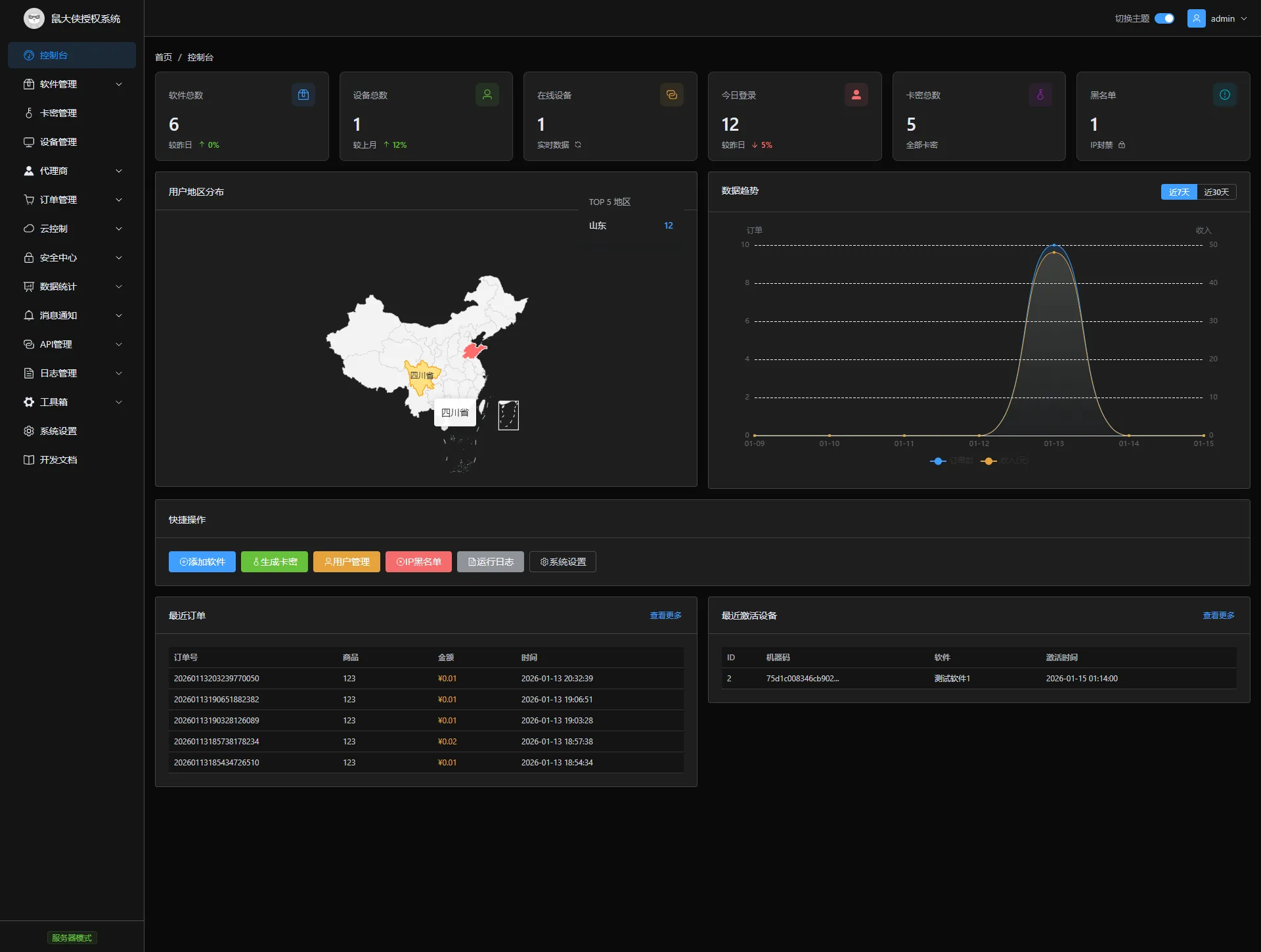 修改图片分辨率的工具Python源码