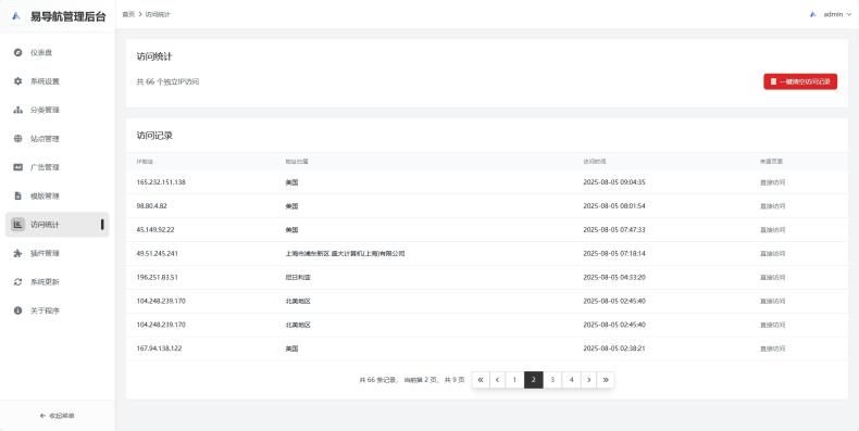 易导航集合市面大部分导航模板 直接给授权去掉了 网站源码