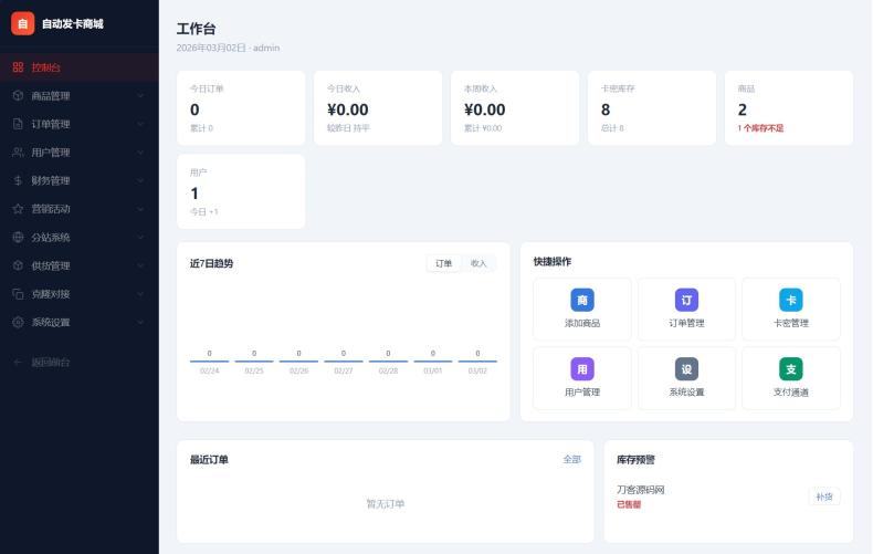 东方云权通支持高并发中小企业级商城系统源码 全开源 网站源码